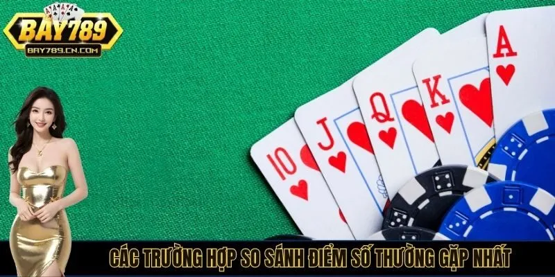 Các trường hợp so sánh điểm số thường gặp nhất